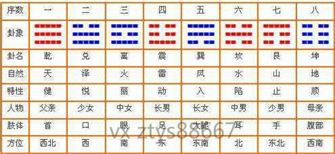 睎五行屬性|琤字的五行属性